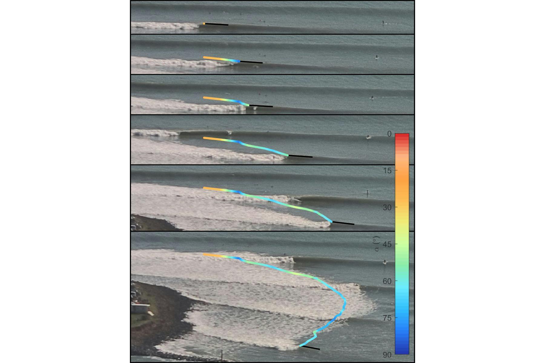 Comb CRL: Example to show part of the field of view of the RCS, with automated break point detection and crestline, wave tracking and peel angle. This set is from the 3rd of May 2018 during modest conditions 2.2 m @ 12.2 s from 236°. 